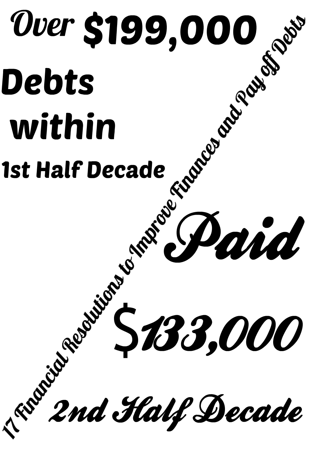 Paid off 133000 dollars in 5 years - 17 Financial Resolutions to Pay Off Debts and improve Personal Finances