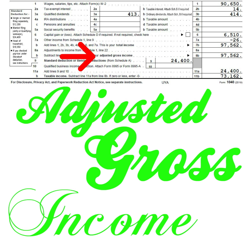 What Is Adjusted Gross Income Qualify For The Coronavirus Economic 