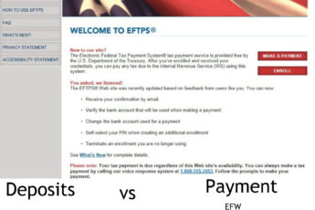 How to Fill Out 2020 Form 941 Employer’s Quarterly Federal Tax Return - Tax Deposits Vs Tax Payment