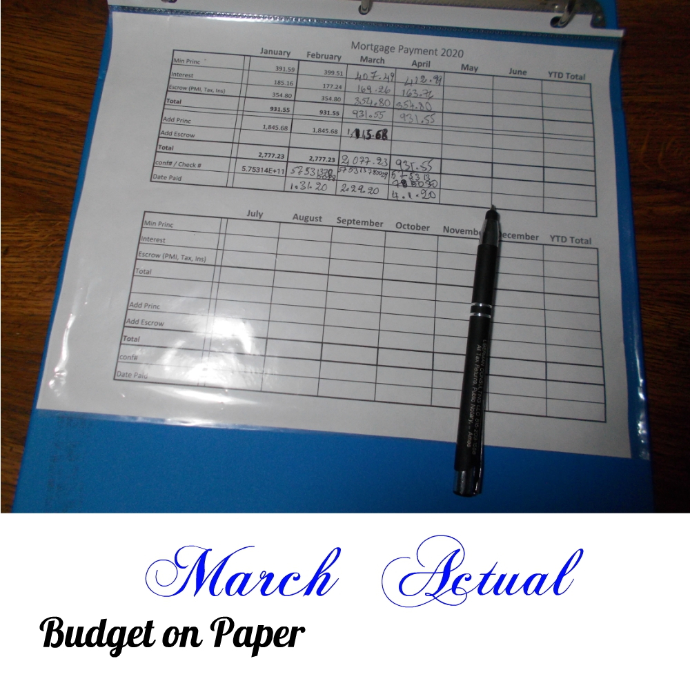 March Actual Expenses - Budget and Monthly Expense Tracker - Budget on Paper