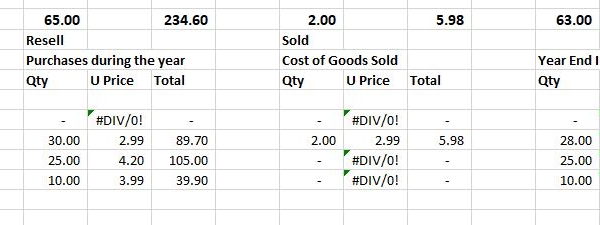 how to manage inventory in excel - How to track your reselling products