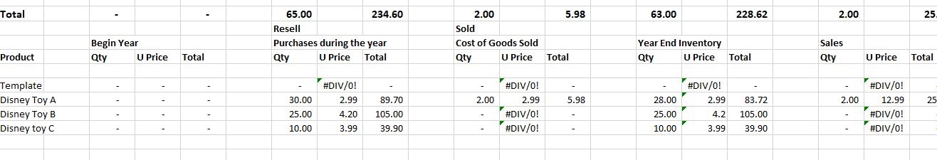 how to manage inventory in excel - How to track your reselling products