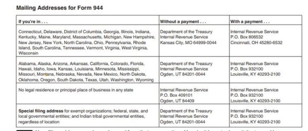 4 – Where Do I File Form 944 – How To Fill Out Form 944 For 2020 – Nina ...