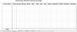 How do I Track my Daily Work Activities – Daily Work Activity Log Excel ...