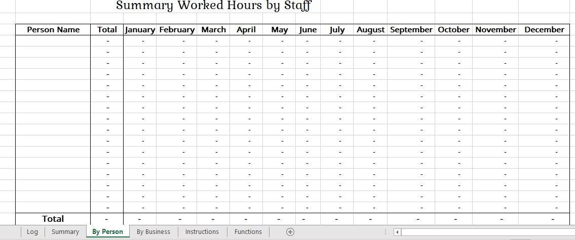 How do I Track my Daily Work Activities – Daily Work Activity Log Excel ...