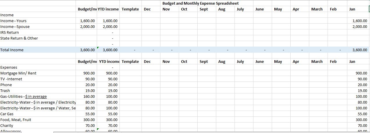 Budget and Monthly Expense Spreadsheet