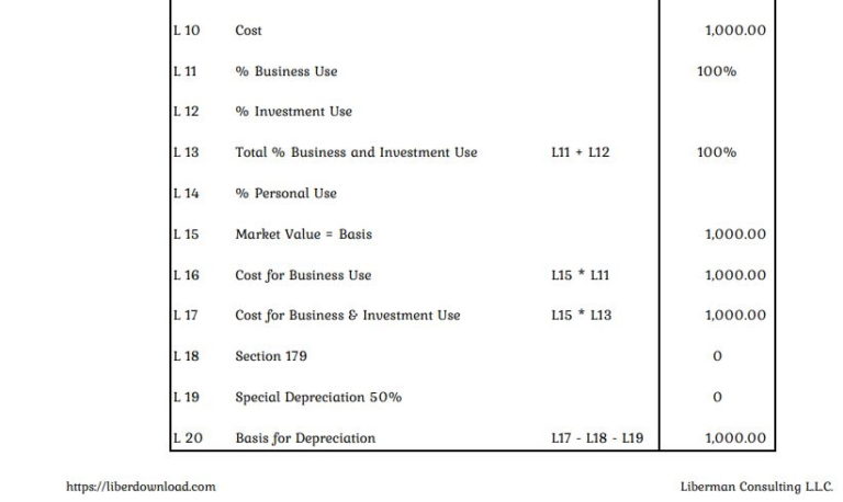 irs depreciation tables 2020
