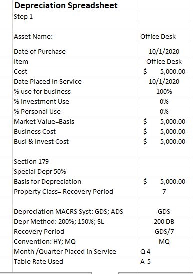 How to depreciate Office Furniture-mid quarter convention