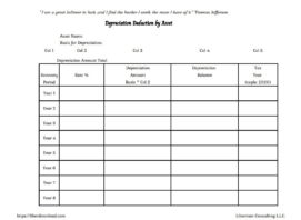 Depreciation Worksheet PDF – Nina's Soap