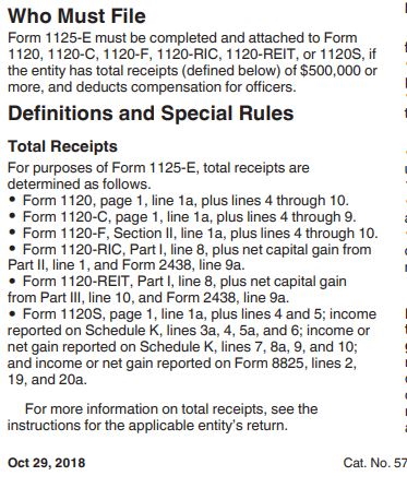 Do you need to complete Form 1125-E