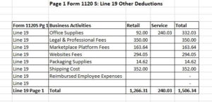 Page 1 Line 19 Other deductions Form 1120S Supplement