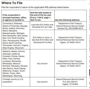 Form 7004 For Form 1120S – Nina's Soap