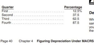 mid quarter convention rate for asset remove out of service early