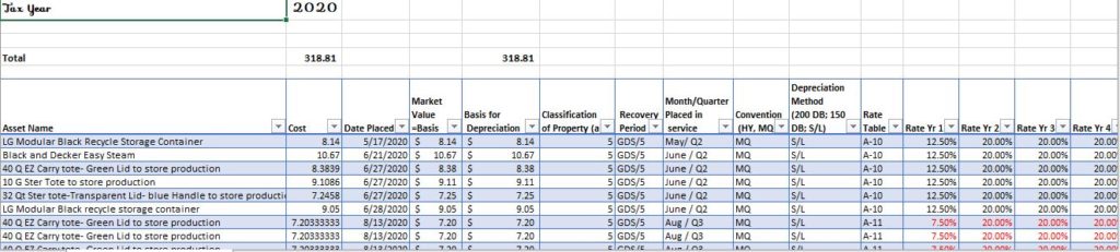 Example 3-Depreciation Summary Spreadsheet-DSS22821-2-28-21