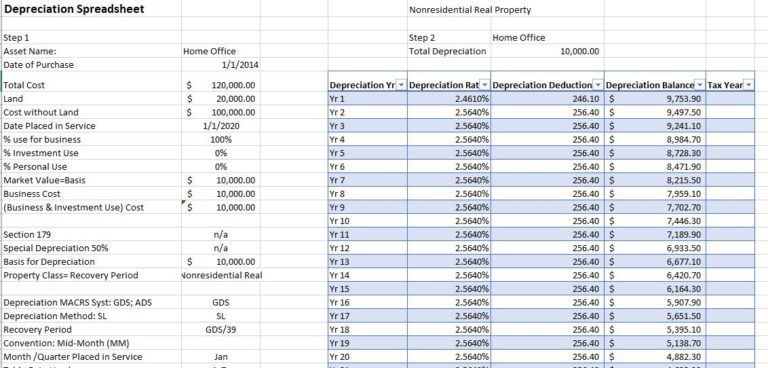 2020 Form 4562 Depreciation and Amortization-20 – Nina's Soap