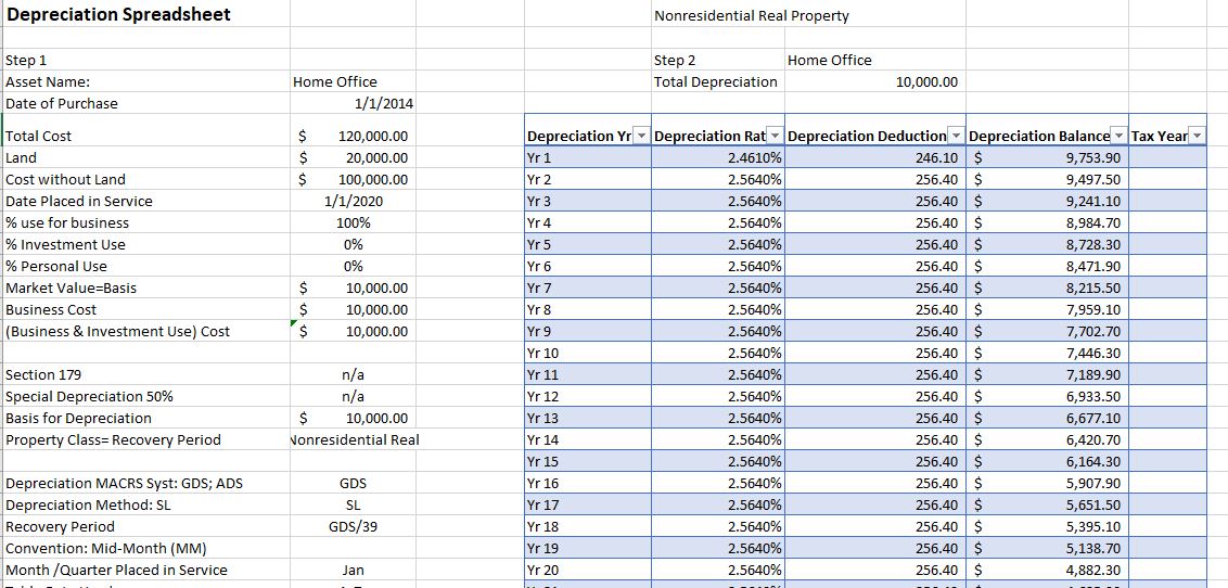 2020 Form 4562 Depreciation and Amortization20 Nina's Soap