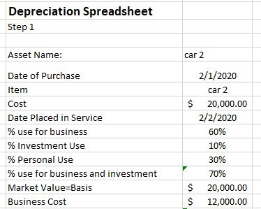 how to depreciate a car used for personal and business