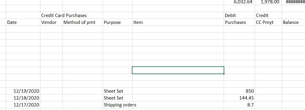 Accounts Payable - Credit card entry