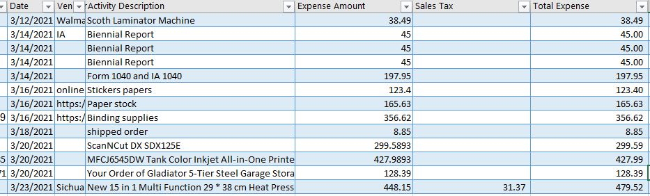 Business Expense Detail Spreadsheet