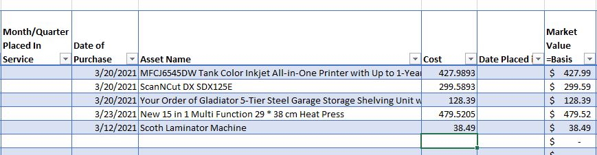 Depreciation Summary Spreadsheet