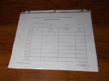 Depreciation Worksheet PDF – Nina's Soap