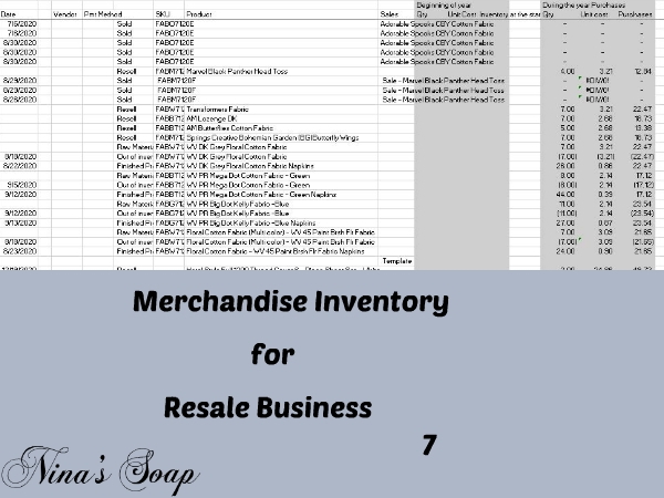 Merchandise Inventory - Merchandise Journal Entry for Resale Business – Part 7