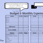 Budget and Monthly Expense Tracker - BO2D22