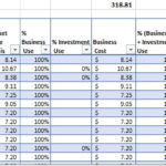 Depreciation Summary Spreadsheet-DSS22821