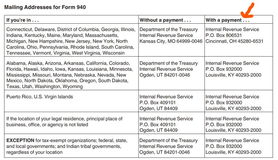 Where to mail IRS Form 940 for 2022 Nina's Soap