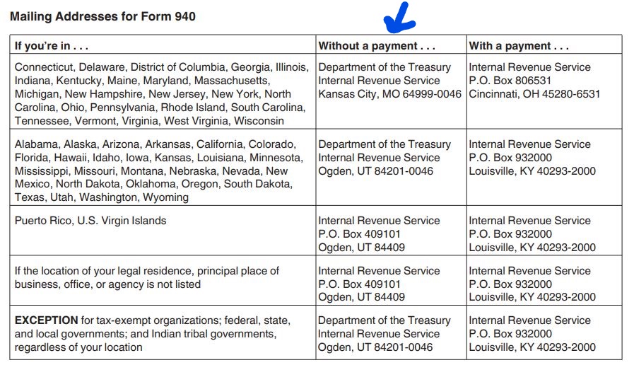 Where to mail IRS Form 940 for 2022 Nina's Soap