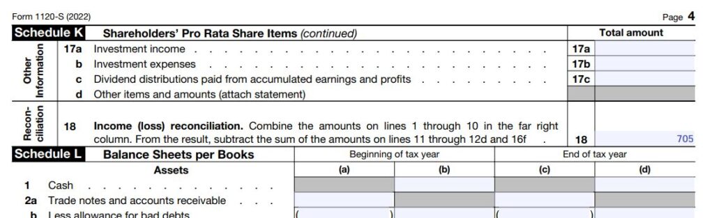 10-2022 Form 1120S Schedule K