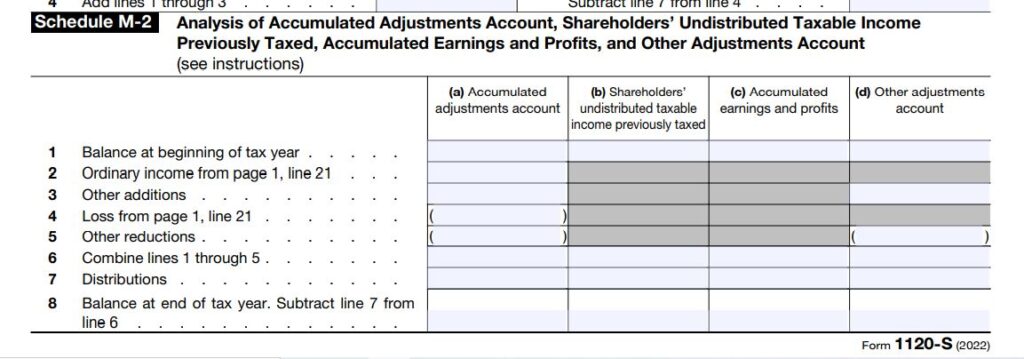 11-2022 Form 1120S Schedule M-2