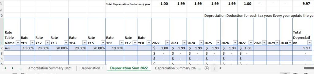 11 Calculate depreciation deduction