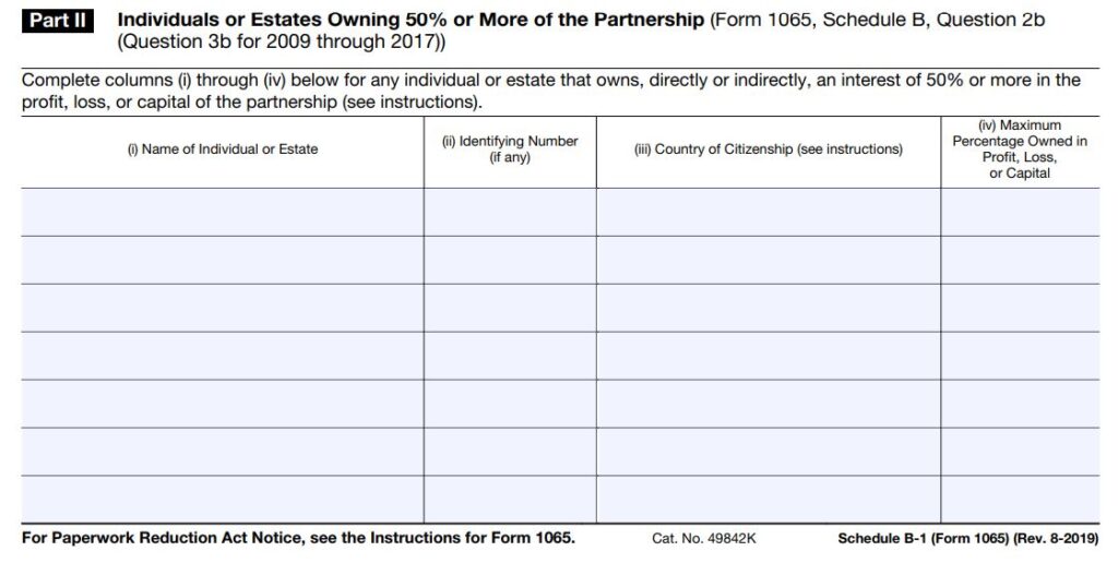12-Form 1065 Schedule B-1 Part II for question 2b Schedule B