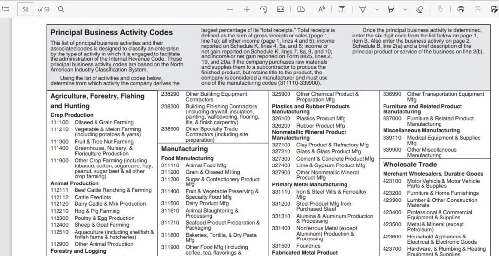 2-2022 Form 1120S -Item B Business activity code number