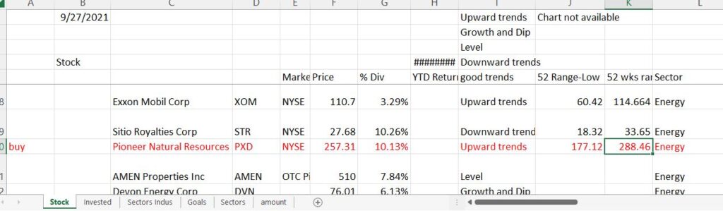 26 Dividend stocks to invest in