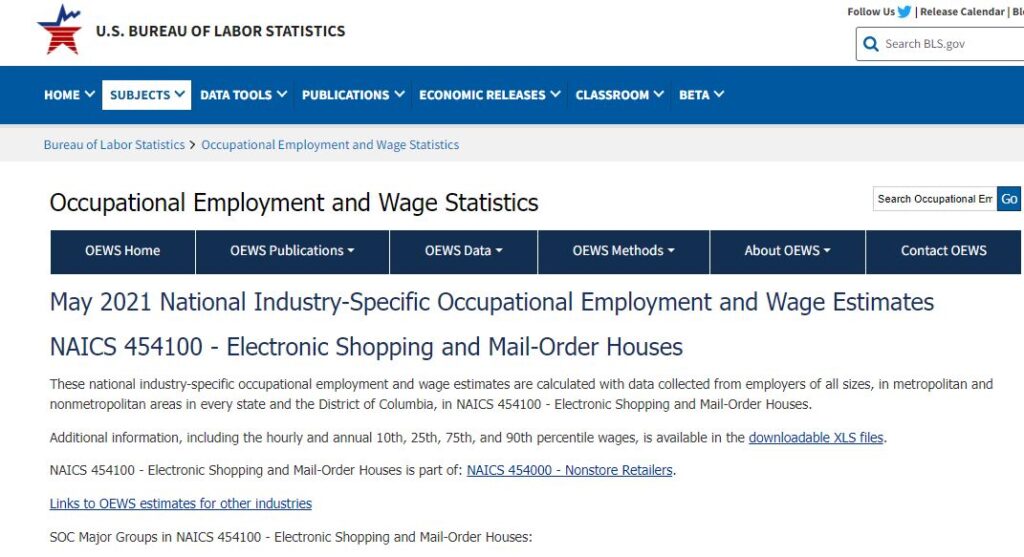 4-Online business activity code-US Bureau of Labor Statistics 3-6-23