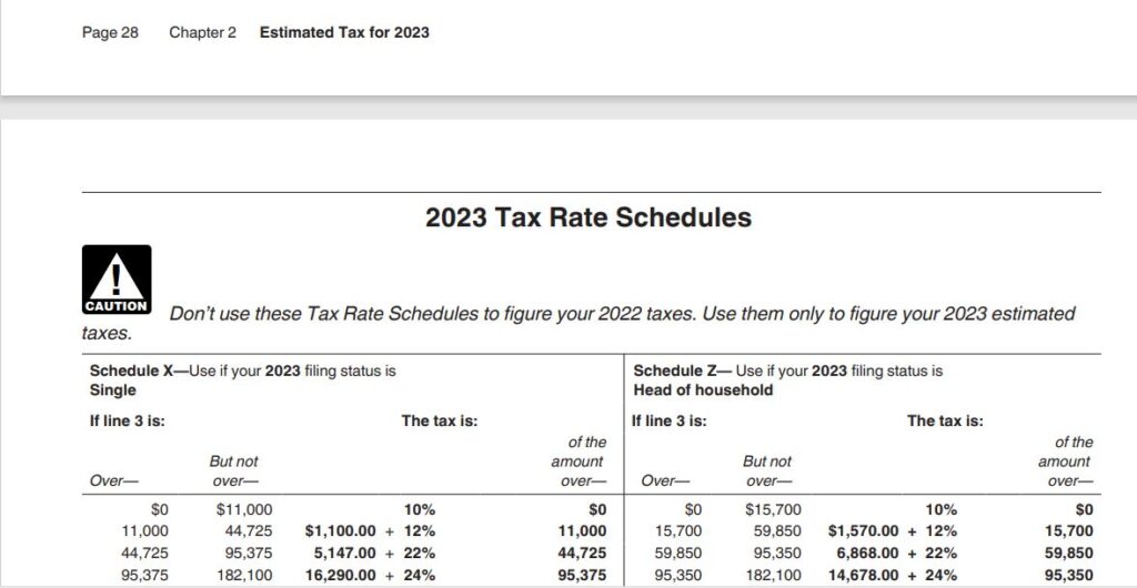 18-2023 Tax Schedules