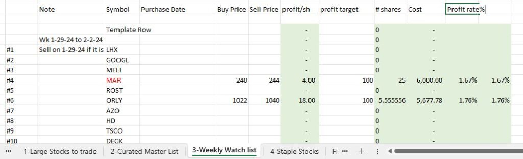 How to make watchlist of stocks