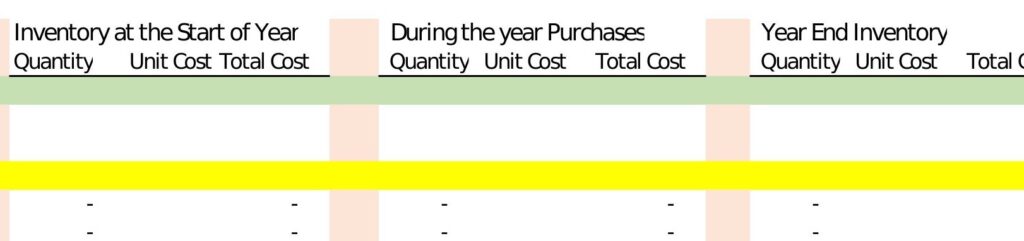 Inventory tracker business