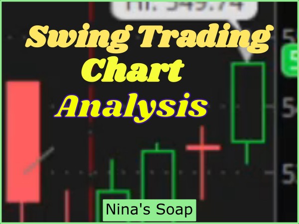 How to analyze stocks for swing trading