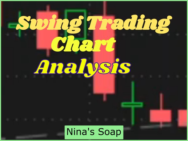 Swing trading daily profit-How to analyze stocks for swing trading