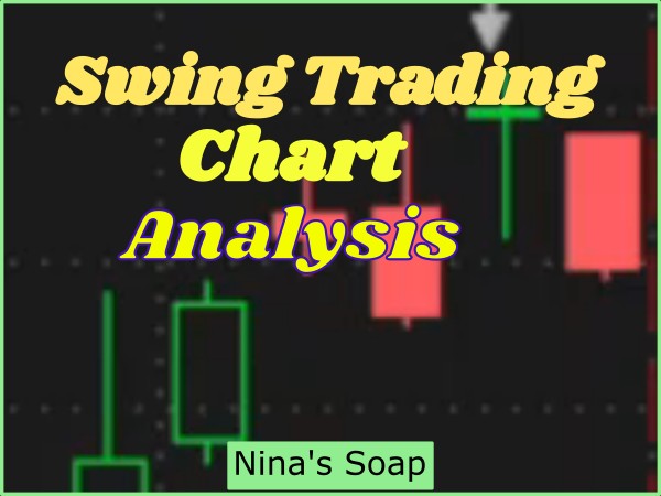 Swing trading chart analysis