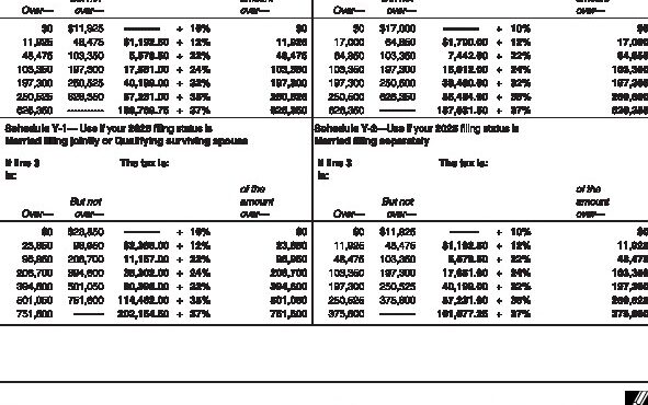 How do swing traders pay taxes