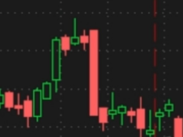 Long up trend line swing trading strategy-Large cap stocks swing trading daily chart analysis