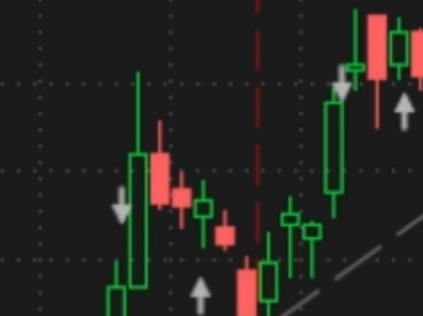 Easy swing trading strategy