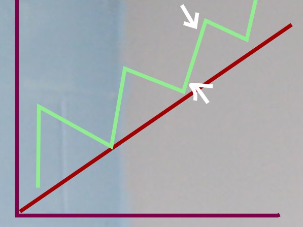 How do you keep track of your swing trades v237
