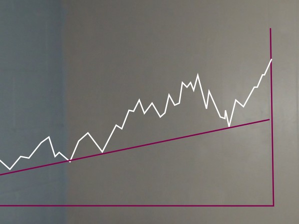 Beginner’s Guide-11 Steps to Start and Master the Long Uptrend Line Strategy