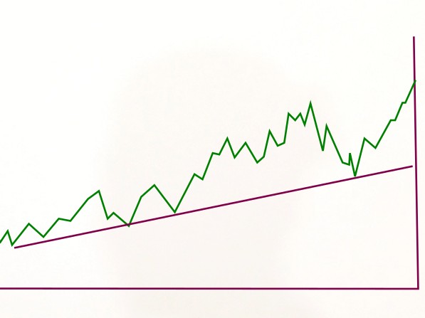 25-How do I avoid overdraft when linking checking-PAG swing trading chart analysis v10